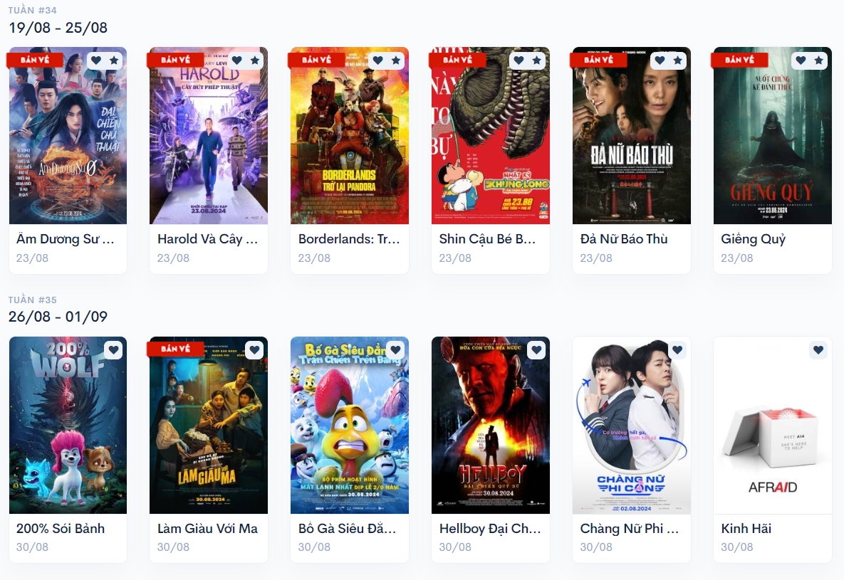 Review chi tiết rạp chiếu phim