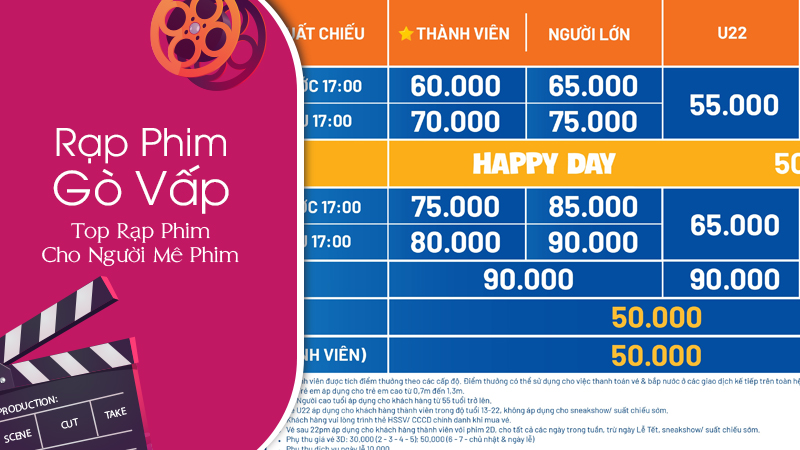 galaxy-quang-trung-diem-den-ly-tuong-cho-nhung-tin-do-nghien-phim